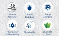 Mattress Cover – Full2