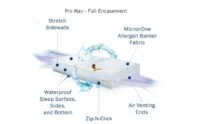 Mattress Cover – Full